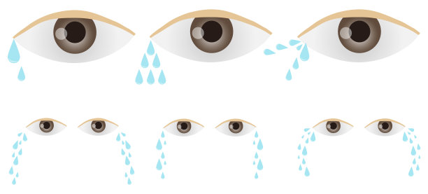 人的眼里满是泪水。人眼图标。矢量，卡通插图。向量。图片下载