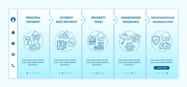 抵押贷款组件上线模板图片下载