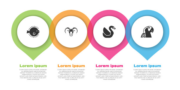 设置河豚，头，山羊或公天鹅鸟图片下载