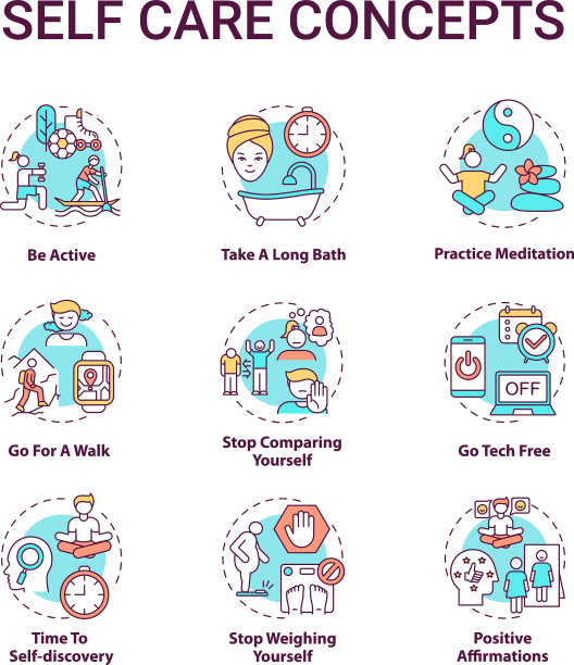 自我护理概念图标集图片下载