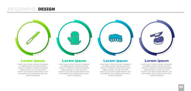 摆面包刀烤箱手套烤猪肉烤排骨图片下载