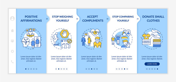 身体正面提示的模板图片下载