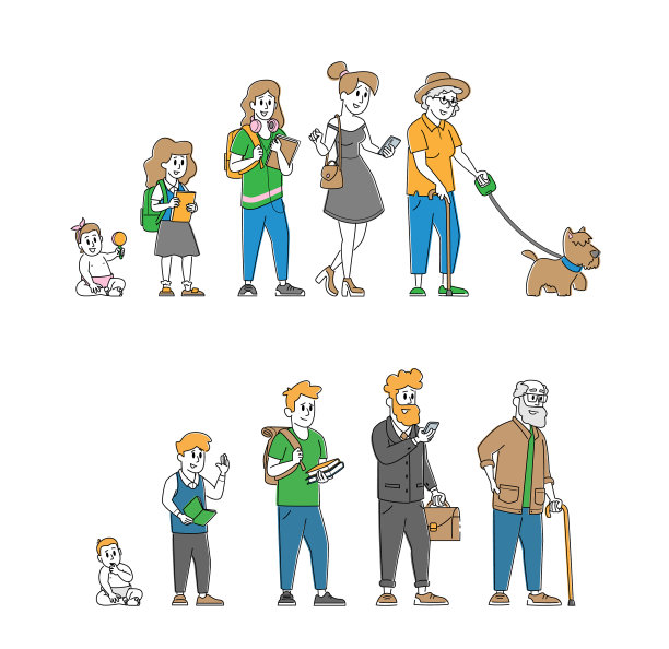 人类年龄男性和女性角色生命周期图片下载