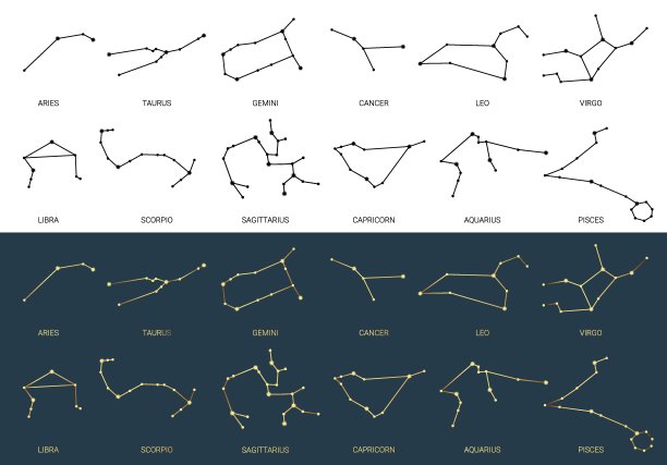 手绘一套黑金星座天体空间矢量集。黄道星座符号、星相学、占星学、图标。魔术空间星系收集素描插图图片下载