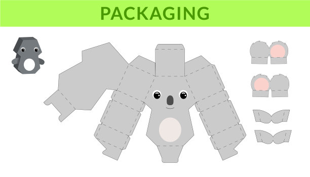 派对喜欢死切考拉盒子生日宝贝图片下载