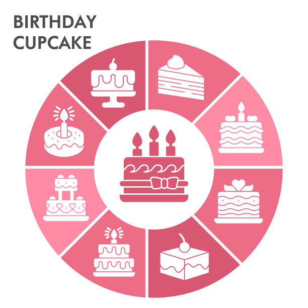 现代生日纸杯蛋糕信息图形设计图片下载