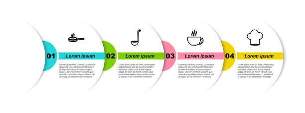 摆线煎锅、厨房勺子、咖啡杯图片下载