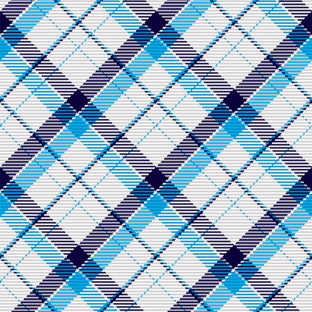 无缝格子图案背景法兰绒图片下载