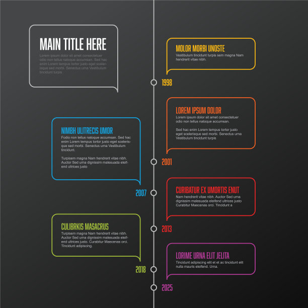 垂直信息图表时间线模板图片下载