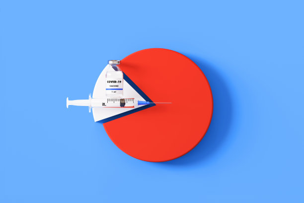 COVID-19疫苗和注射器坐在蓝色背景的饼状图上图片下载