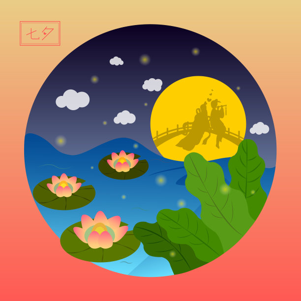 原创中国八大传统节日之七夕节卡通,插画图片下载