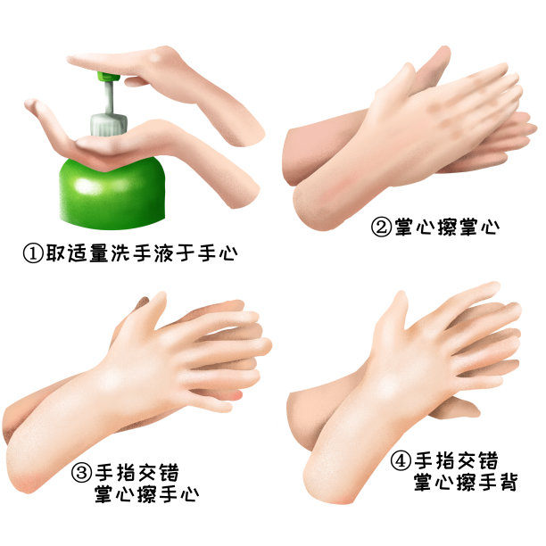 手绘洗手方式七步法1素材图片