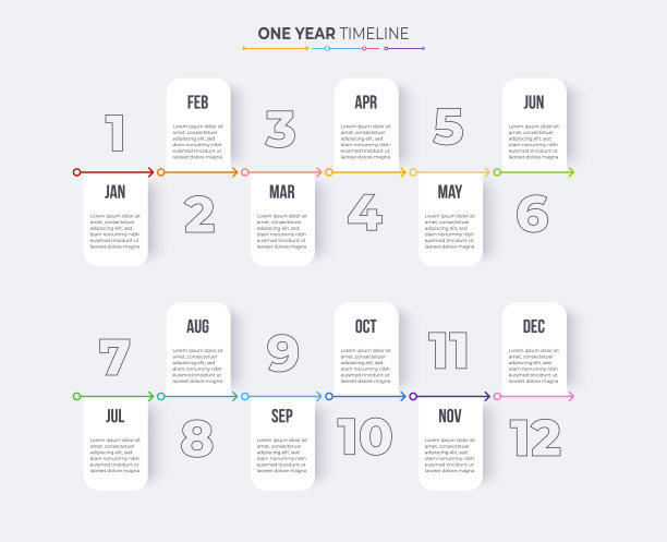 时间轴信息图模板。里程碑或流程图概念。图片下载