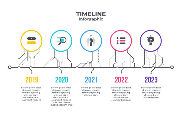 时间轴信息图模板。里程碑或流程图概念。图片下载