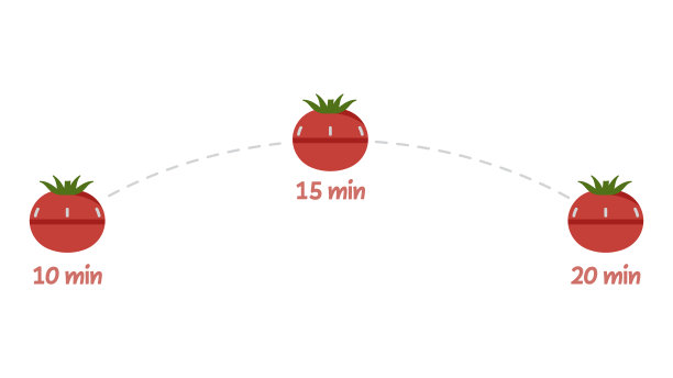 计时器番茄汤。番茄时间管理-厨房计时器。用于工作、集中注意力、学习的机械计时器。图片下载