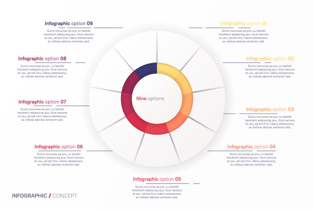 矢量圆信息图分为图表模板九部分图片下载