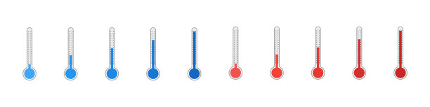 温度计图标与蓝色和红色指示器在平面风格。毕业冻结温度。温度计图标设置图片下载