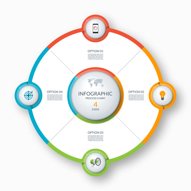 信息图圈，流程图，循环图。4步骤。矢量模板的业务展示，报告，小册子图片下载