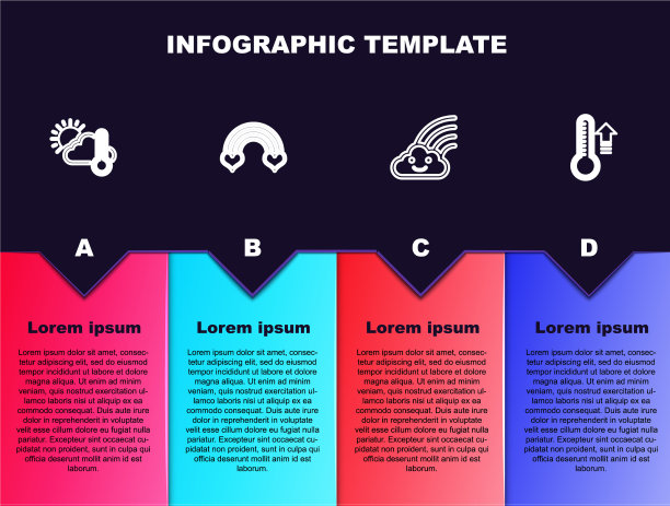 设线温度计和云阳彩虹用图片下载