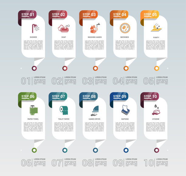 信息图卫生模板图标在不同图片下载