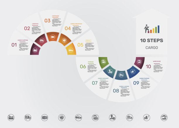 信息图货物模板图标不同图片下载