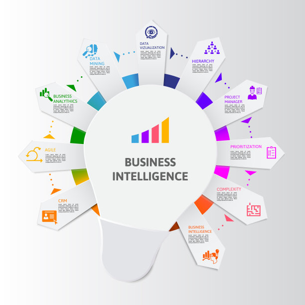 信息图表商业智能模板图标图片下载