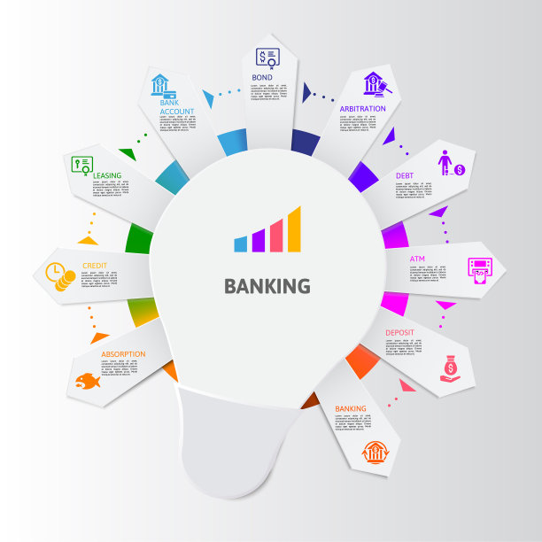 信息图表银行模板图标在不同图片下载