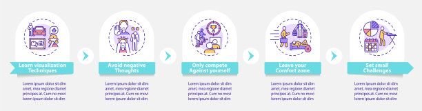 自我完善工具矢量信息图模板图片下载