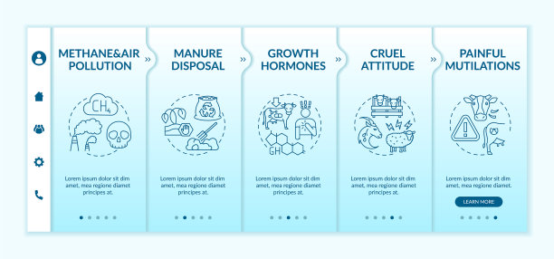 不道德的农场生产入职模板图片下载