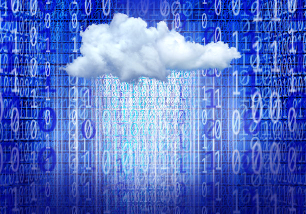 云计算与人工智能技术图片下载