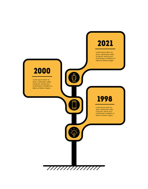 发展和增长业务业务图片下载