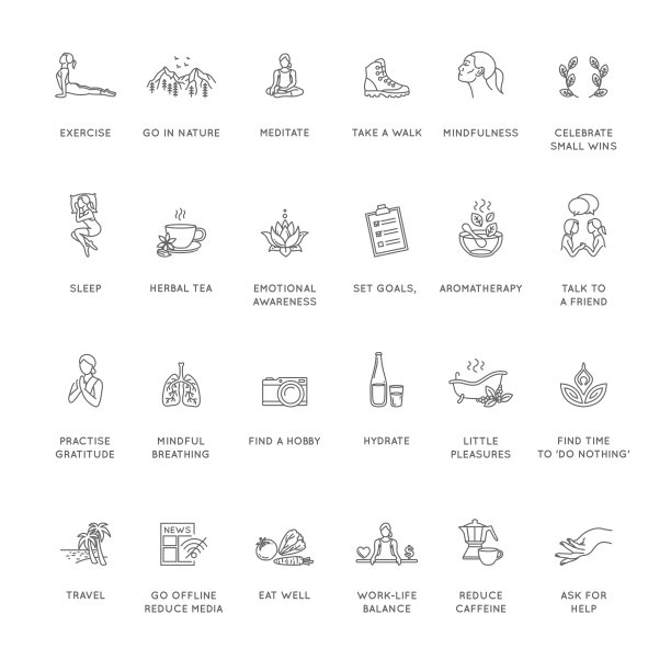 心理健康，健康，心理卫生细线风格矢量图标集图片下载