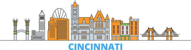 美国辛辛那提市景线平坦图片下载