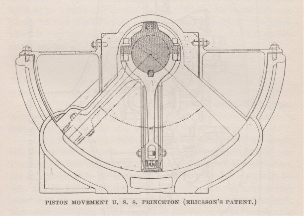 19世纪美国海军历史上的活塞运动图片下载