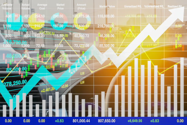 以城市交通拥堵为背景，用图形和图表展示股票财务指标。图片下载