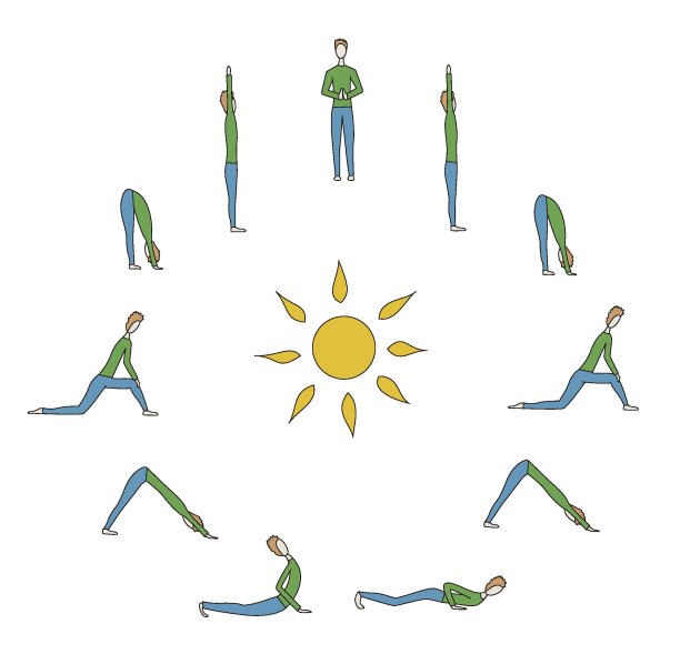 瑜伽练习。向太阳致敬。彩色人偶和太阳在中间，上有白色。图片下载