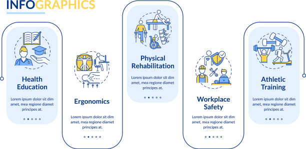身体健康信息图表模板图片下载