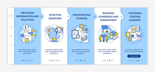 业务咨询阶段入职模板图片下载