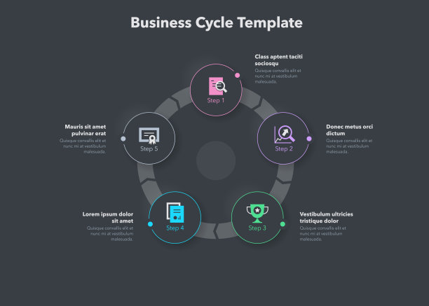 商业周期图的简单概念有五个步骤，并放置你的描述-黑暗版本图片下载