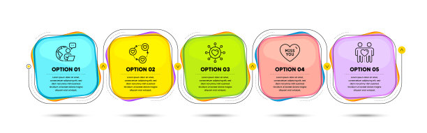 想念你的朋友社群和朋友情侣图片下载