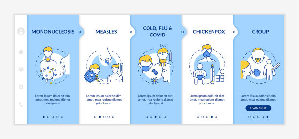 病毒性喉炎引起入职图片下载