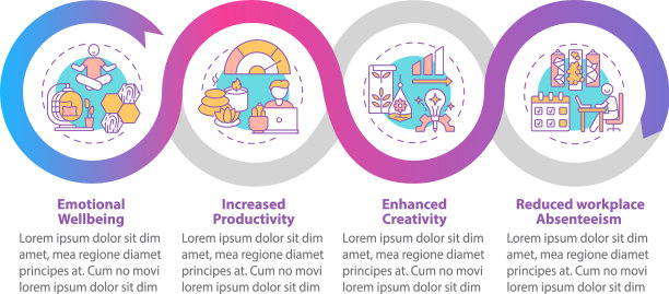 办公空间提高工作效率信息图表图片下载