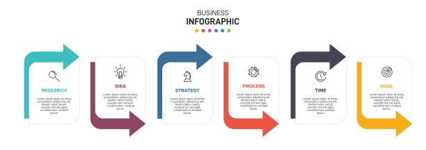 信息图形设计与图标和5个选项或步骤。细线的向量。信息图的业务概念。可用于信息图形，流程图，演示文稿，网站，横幅，印刷材料。图片下载