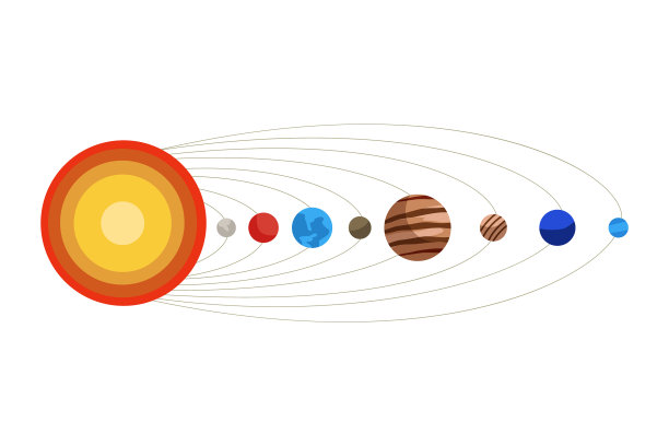 行星太阳系孤立在白色图片下载