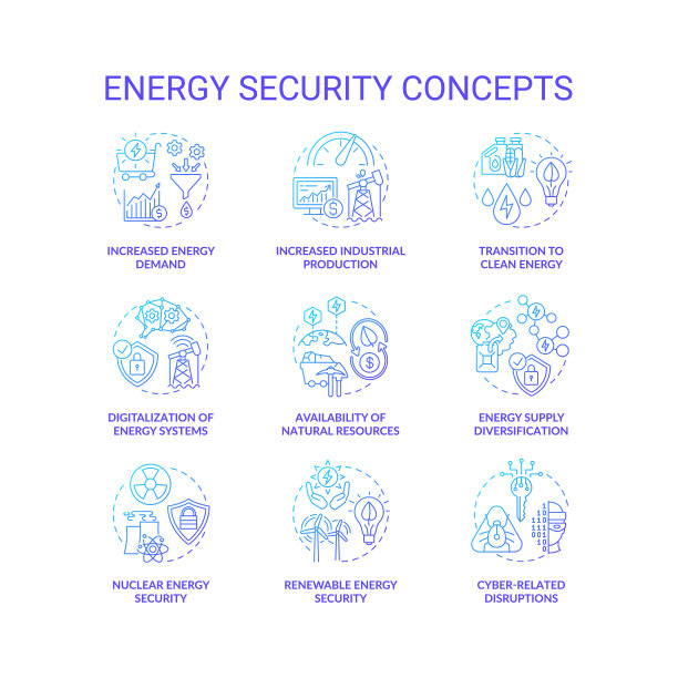 能源安全概念图标集图片下载