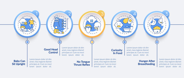 介绍食品需求信息图图片下载