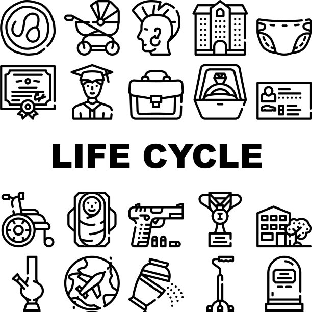 生命周期人们收集图标集图片下载