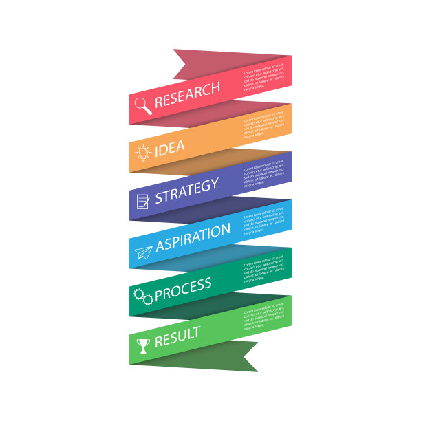 信息图形模板与象形图图片下载