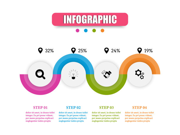 商业矢量信息图设计圆模板分四个步骤。半圆概念计划信息图提供模板4选项。Use表示工作流布局，说明每个步骤的细节。图片下载