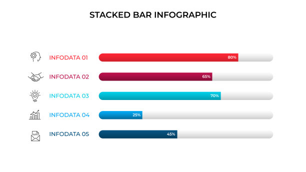 业务数据可视化。堆叠柱形图。用于表示的矢量业务模板。信息图表的创意概念图片下载